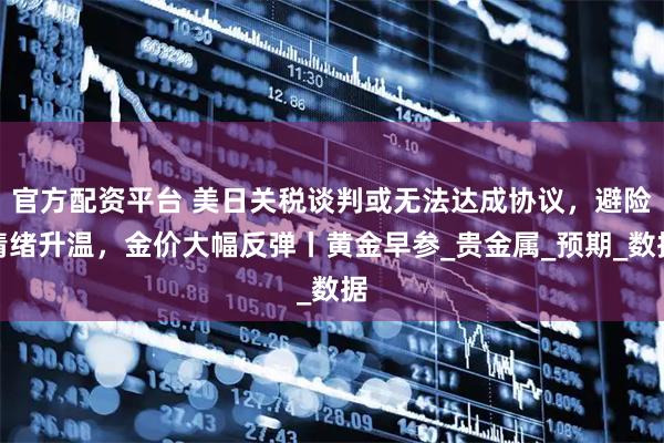 官方配资平台 美日关税谈判或无法达成协议，避险情绪升温，金价大幅反弹丨黄金早参_贵金属_预期_数据